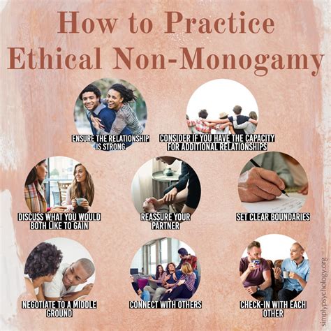 Ethical Non Monogamy Rules